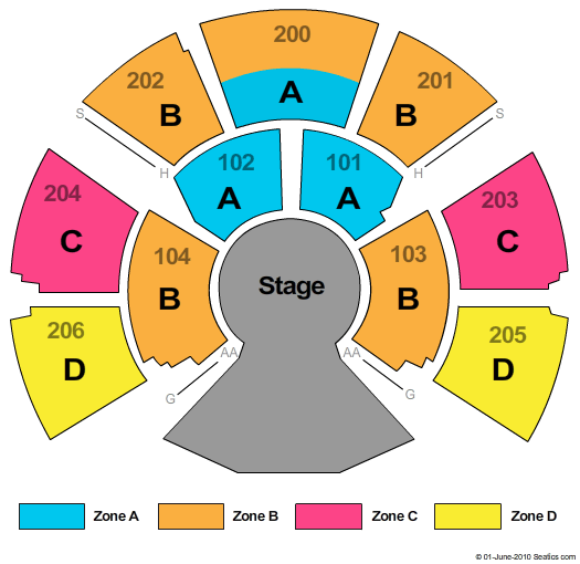 Grand Chapiteau At Market Street Ovo Zone Seating Chart